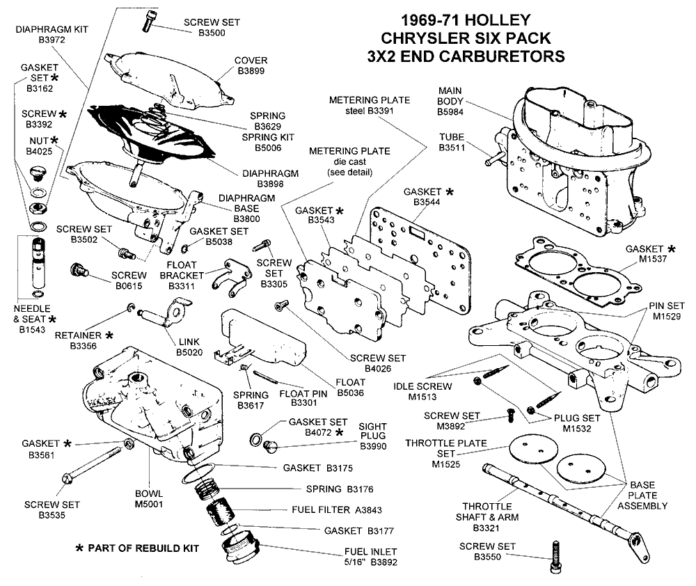 1969-71 Six Pack End Carburetors