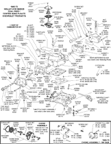 Holley Carburetor Identification Chart